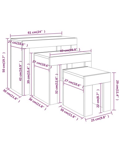 Tables basses gigognes 3 pcs Sonoma gris Bois d'ingénierie