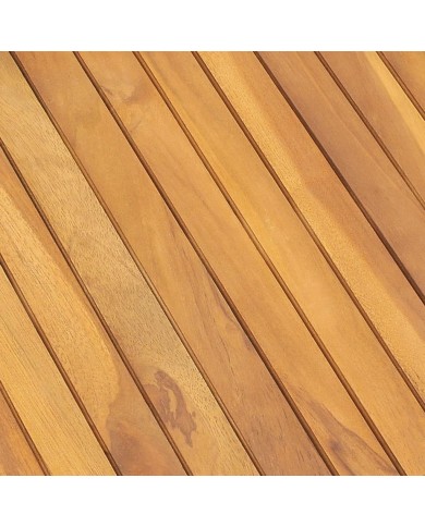 Boîte de jardin 175x50x55 cm Bois massif de teck