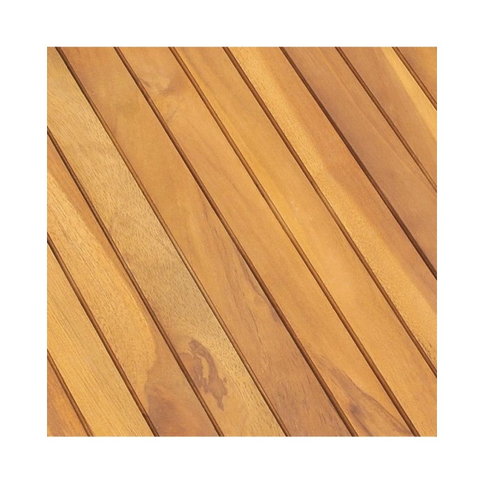 Boîte de jardin 175x50x55 cm Bois massif de teck