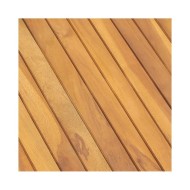 Boîte de jardin 175x50x55 cm Bois massif de teck